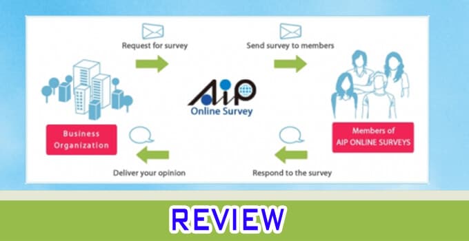 AIP surveys review