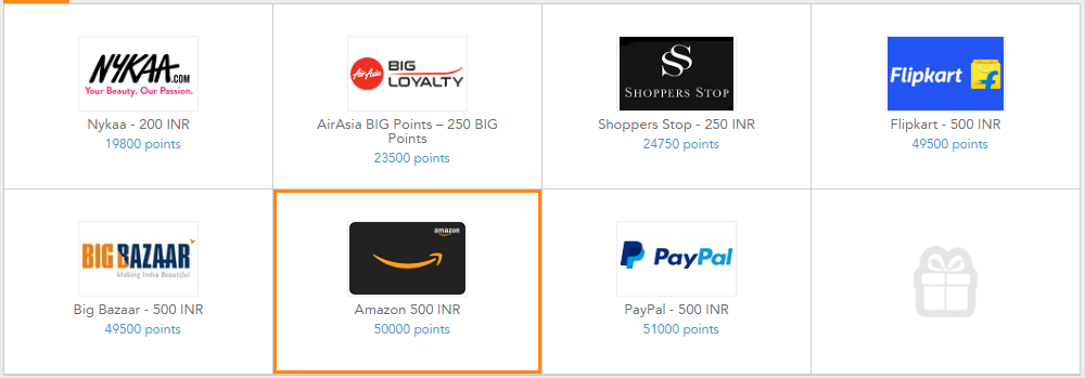 Toluna India Amazon Payments